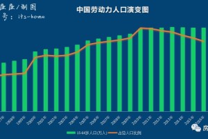 第戎降级警报拉响,连续失利导致积分差距持续扩大  第戎降级警报拉响,连续失利导致积分差距持续扩大